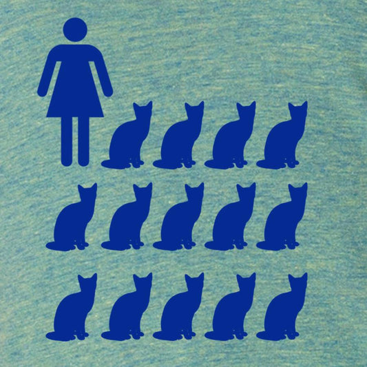 Never Too Many Cats Shirt